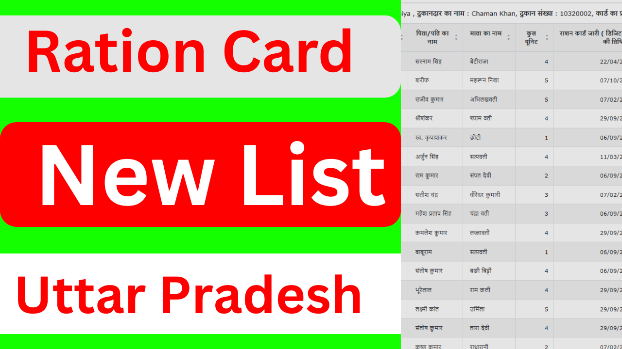 Ration Card Ki List Mein Apna Naam Kaise Check Kare UP